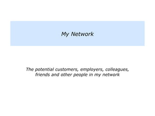 The potential customers, employers, colleagues,
friends and other people in my network
My Network
 