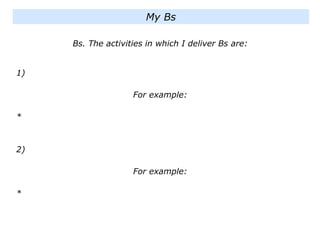 Bs. The activities in which I deliver Bs are:
1)
For example:
*
2)
For example:
*
My Bs
 