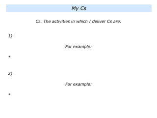 Cs. The activities in which I deliver Cs are:
1)
For example:
*
2)
For example:
*
My Cs
 
