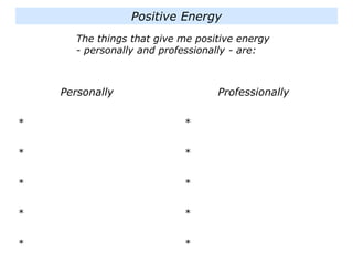 Positive Energy
Personally
*
*
*
*
*
The things that give me positive energy
- personally and professionally - are:
Professionally
*
*
*
*
*
 