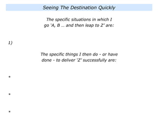 The specific situations in which I
go ‘A, B … and then leap to Z’ are:
1)
The specific things I then do - or have
done - to deliver ‘Z’ successfully are:
*
*
*
Seeing The Destination Quickly
 