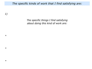 1)
The specific things I find satisfying
about doing this kind of work are:
*
*
*
The specific kinds of work that I find satisfying are:
 