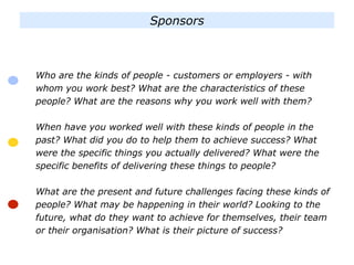 Sponsors
Who are the kinds of people - customers or employers - with
whom you work best? What are the characteristics of these
people? What are the reasons why you work well with them?
When have you worked well with these kinds of people in the
past? What did you do to help them to achieve success? What
were the specific things you actually delivered? What were the
specific benefits of delivering these things to people?
What are the present and future challenges facing these kinds of
people? What may be happening in their world? Looking to the
future, what do they want to achieve for themselves, their team
or their organisation? What is their picture of success?
 