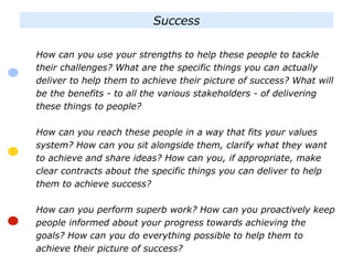 Success
How can you use your strengths to help these people to tackle
their challenges? What are the specific things you can actually
deliver to help them to achieve their picture of success? What will
be the benefits - to all the various stakeholders - of delivering
these things to people?
How can you reach these people in a way that fits your values
system? How can you sit alongside them, clarify what they want
to achieve and share ideas? How can you, if appropriate, make
clear contracts about the specific things you can deliver to help
them to achieve success?
How can you perform superb work? How can you proactively keep
people informed about your progress towards achieving the
goals? How can you do everything possible to help them to
achieve their picture of success?
 