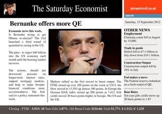 The Saturday Economist                                                           johnashcroft.co.uk



Bernanke offers more QE                                                                         Saturday, 15 September 2012

Economic news this week,                                                                       OTHER NEWS
Is Bernanke trying to get                                                                      Employment
Obama re-elected? The Fed                                                                      Claimany count fell in August
launched a third round of                                                                      by 15,000.
quantitative easing in the US.                                                                  --------------------------------
                                                                                               Trade in goods
The plan - to inject $40 billion                                                               Deficit fell to £7.1 billion in
into the US economy each                                                                       July down from £10.1 billion.
month until the housing market                                                                 ------------------------------
recovers.                                                                                      Construction Output
                                                                                               Construction output fell by
The actions, should put                                                                        10% in July
downward        pressure     on                                                                  ---------------------------------
longer-term interest rates,                                                                    Fed makes a move
support mortgage markets,          Markets rallied as the Fed moved to boost output. The       The Federal reserve embarked
and help to make broader           FTSE closed up over 100 points on the week at 5,915, the    on a fresh round of QE.
financial conditions more          Dow moved to 13,593 up almost 300 points. In Europe the     -----------------------------
accommodative. The Fed             German DAX index closed up 200 points at 7,412. Gilt        Base Rates
said in a policy statement this    yields moved 20 basis points higher in Europe, The US and   Ten year gilts yields move up
week.                              the UK.                                                     20 basis points to 1.87


Closing : FTSE : 5,915; 10 Year Gilts 1.87%, Oil Brent Crude $116.66; Gold $1,771; $ 1.512; € 1.235
 