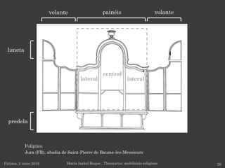 Políptico
Jura (FR), abadia de Saint-Pierre de Baume-les-Messieurs
Fátima, 2 maio 2016 26Maria Isabel Roque . Thesaurus: mobiliário religioso
painéis
central
lateral lateral
volante volante
luneta
predela
 