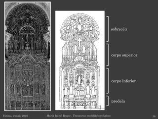 Fátima, 2 maio 2016 39Maria Isabel Roque . Thesaurus: mobiliário religioso
sobrecéu
corpo superior
corpo inferior
predela
 