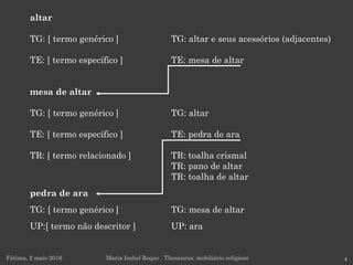 altar
TG: [ termo genérico ] TG: altar e seus acessórios (adjacentes)
TE: [ termo específico ] TE: mesa de altar
mesa de altar
TG: [ termo genérico ] TG: altar
TE: [ termo específico ] TE: pedra de ara
TR: [ termo relacionado ] TR: toalha crismal
TR: pano de altar
TR: toalha de altar
pedra de ara
TG: [ termo genérico ] TG: mesa de altar
UP:[ termo não descritor ] UP: ara
Fátima, 2 maio 2016 4Maria Isabel Roque . Thesaurus: mobiliário religioso
 