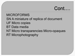 Microforms Meaning Thesaurus 2101 | PPTX