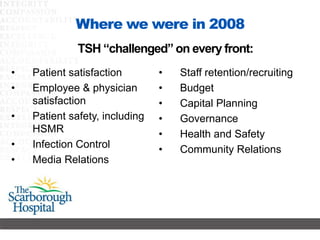 Medicine & Specialized Geriatrics