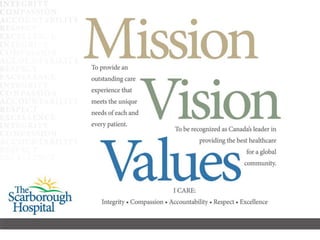 Nephrology & Dialysis