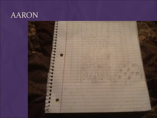 AARON