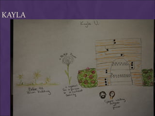 KAYLA