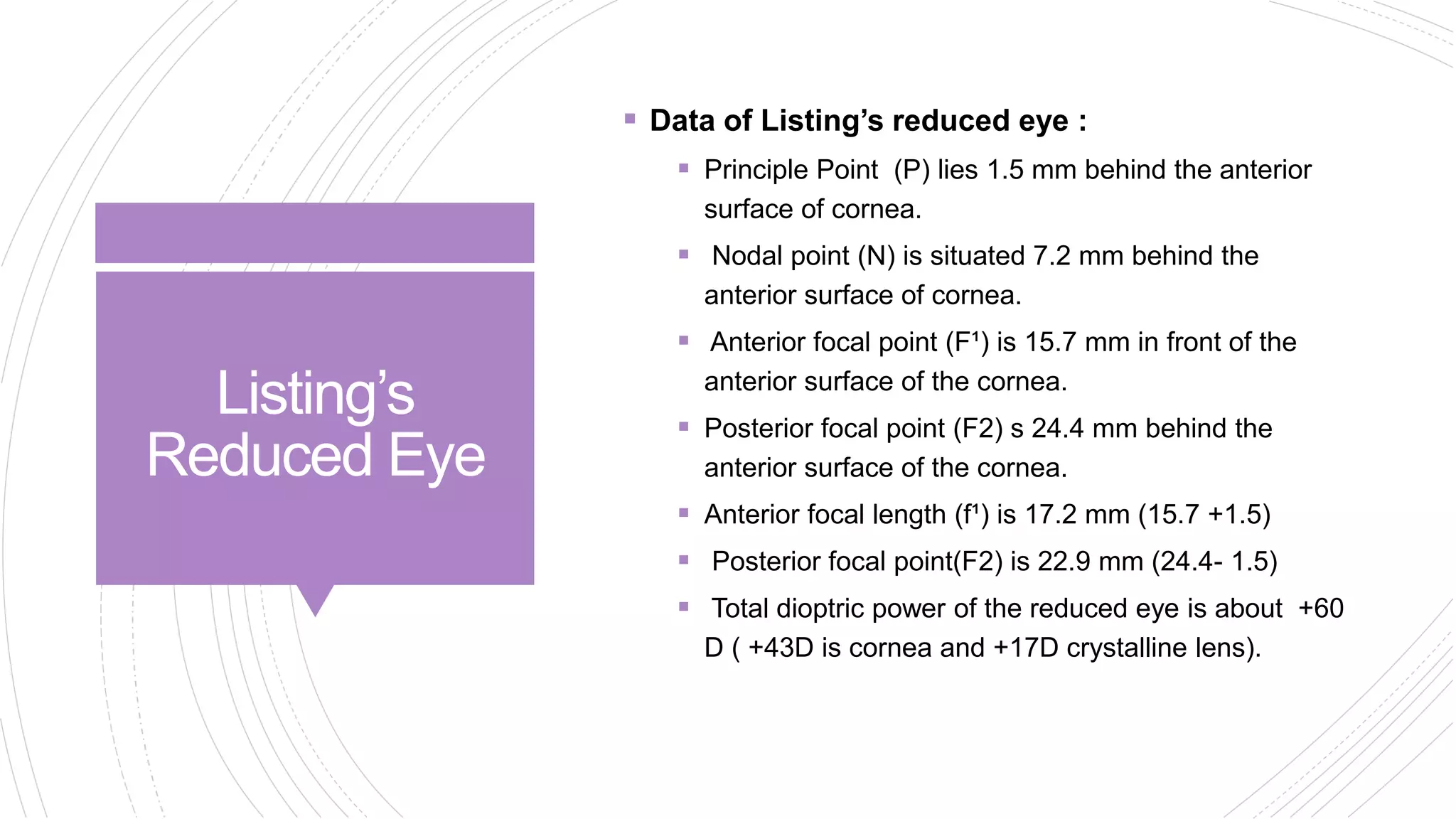 The Schematic, Reduced Eye, Axes and Angle of the eye.pptx
