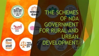 THE SCHEMES
OF NDA
GOVERNMENT
FOR RURAL AND
URBAN
DEVELOPMENT
 