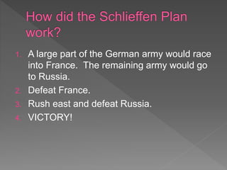1. A large part of the German army would race
into France. The remaining army would go
to Russia.
2. Defeat France.
3. Rush east and defeat Russia.
4. VICTORY!
 