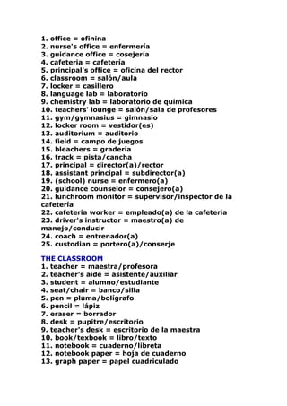 1. office = ofinina 2. nurse's office = enfermería 3. guidance office = cosejería 4. cafeteria = cafetería 5. principal's office = oficina del rector 6. classroom = salón/aula 7. locker = casillero 8. language lab = laboratorio 9. chemistry lab = laboratorio de química 10. teachers' lounge = salón/sala de profesores 11. gym/gymnasius = gimnasio 12. locker room = vestidor(es) 13. auditorium = auditorio 14. field = campo de juegos 15. bleachers = gradería 16. track = pista/cancha 17. principal = director(a)/rector 18. assistant principal = subdirector(a) 19. (school) nurse = enfermero(a) 20. guidance counselor = consejero(a) 21. lunchroom monitor = supervisor/inspector de la cafetería 22. cafeteria worker = empleado(a) de la cafetería 23. driver's instructor = maestro(a) de manejo/conducir 24. coach = entrenador(a) 25. custodian = portero(a)/conserje THE CLASSROOM 1. teacher = maestra/profesora 2. teacher's aide = asistente/auxiliar 3. student = alumno/estudiante 4. seat/chair = banco/silla 5. pen = pluma/bolígrafo 6. pencil = lápiz 7. eraser = borrador 8. desk = pupitre/escritorio 9. teacher's desk = escritorio de la maestra 10. book/texbook = libro/texto 11. notebook = cuaderno/libreta 12. notebook paper = hoja de cuaderno 13. graph paper = papel cuadriculado 14. ruler = regla 15. calculator = calculadora 16. clock = reloj de pared 17. flag = bandera 18. board = pizarra/tablero 19. chalk = tiza/pizarrín 20. chalk tray = repisa para tizas 21. eraser = borrador 22. P.A. system/loudspeaker = sistema de alta voz/altoparlante 23. bulletin board = cartelera/mural/tablero 24. thumbtack = tachuela 25. map = mapa 26. pencil sharpener = sacapuntas 27. globe = globo terráqueo/del mundo 28. bookshelf = estante/repisa para libros 29. overhead projector = retroproyector 30. TV. televisor/tele 31. (movie) screen = pantalla 32. slide projector = proyector de diapositivas 33. computer = computadora 34. (movie) projector = proyector de películas  