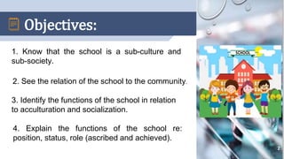 The School as a Social Institution.pptx