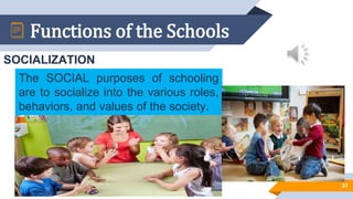 The School as a Social Institution click.pptx