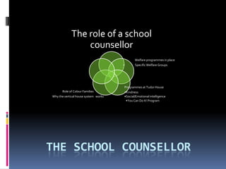 The School Counsellor 
