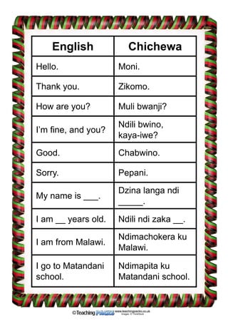 Malawi phrases deals