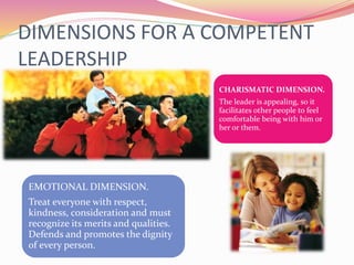 DIMENSIONS FOR A COMPETENT
LEADERSHIP
CHARISMATIC DIMENSION.
The leader is appealing, so it
facilitates other people to feel
comfortable being with him or
her or them.
EMOTIONAL DIMENSION.
Treat everyone with respect,
kindness, consideration and must
recognize its merits and qualities.
Defends and promotes the dignity
of every person.
 