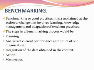 BENCHMARKING.
Benchmarking or good practices. It is a tool aimed at the
action or change that involves learning, knowledge
management and adaptation of excellent practices.
The steps in a Benchmarking process would be:
 Planning.
 Analysis of current performance and future of our
organization.
 Integration of the data obtained in the context.
 Action.
 Maturation.
 