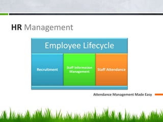 Attendance Management Made Easy
HR Management
Employee Lifecycle
Recruitment
Staff Information
Management
Staff Attendance
 