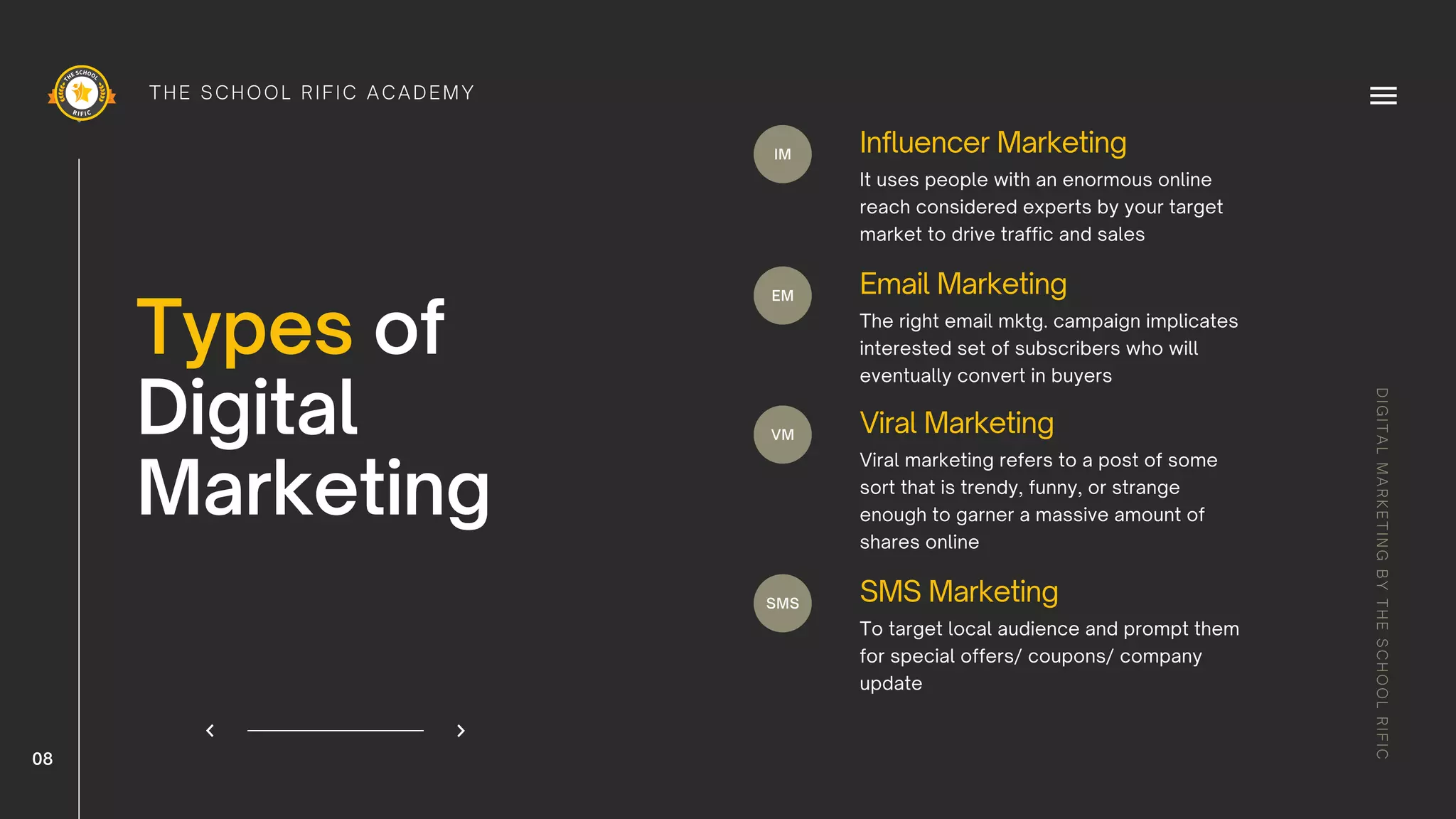 Types of
Digital
Marketing
DIGITALMARKETINGBYTHESCHOOLRIFIC
THE SCHOOL RIFIC ACADEMY
Influencer Marketing
It uses people with an enormous online
reach considered experts by your target
market to drive traffic and sales
IM
Email Marketing
The right email mktg. campaign implicates
interested set of subscribers who will
eventually convert in buyers
EM
Viral Marketing
Viral marketing refers to a post of some
sort that is trendy, funny, or strange
enough to garner a massive amount of
shares online
VM
SMS Marketing
To target local audience and prompt them
for special offers/ coupons/ company
update
SMS
08
 