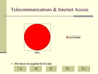 Telecommunications & Internet Access   We have not applied for E-rate 