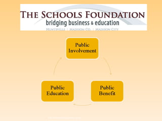 The Schools Foundation 2009 