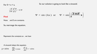 For 0 < x < a,
−ℏ2
2𝑚
𝑑2
Ψ
𝑑 𝑥
2
= E Ψ
Find
Note: and E are constants.
So, rearrange the equation,
Represent the constants as , we have
A sinusoid obeys this equation.
𝑑𝑦
𝑑𝑥
=cosx
𝑦=𝑠𝑖𝑛𝑥
𝑑2
𝑦
𝑑𝑥
2
=− 𝑠𝑖𝑛𝑥
So our solution is going to look like a sinusoid.
Ψ = sin ( kx ) or Ψ = sin(√𝟐 𝒎𝑬
ℏ
𝒙)
 