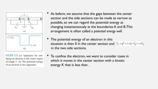  As before, we assume that the gaps between the center
section and the side sections can be made as narrow as
possible, so we can regard the potential energy as
changing instantaneously at the boundaries A and B.This
arrangement is often called a potential energy well.
 The potential energy of an electron in this
situation is then 0 in the center section and
in the two side sections.
 To confine the electron, we want to consider cases in
which it moves in the center section with a kinetic
energy K that is less than .
 