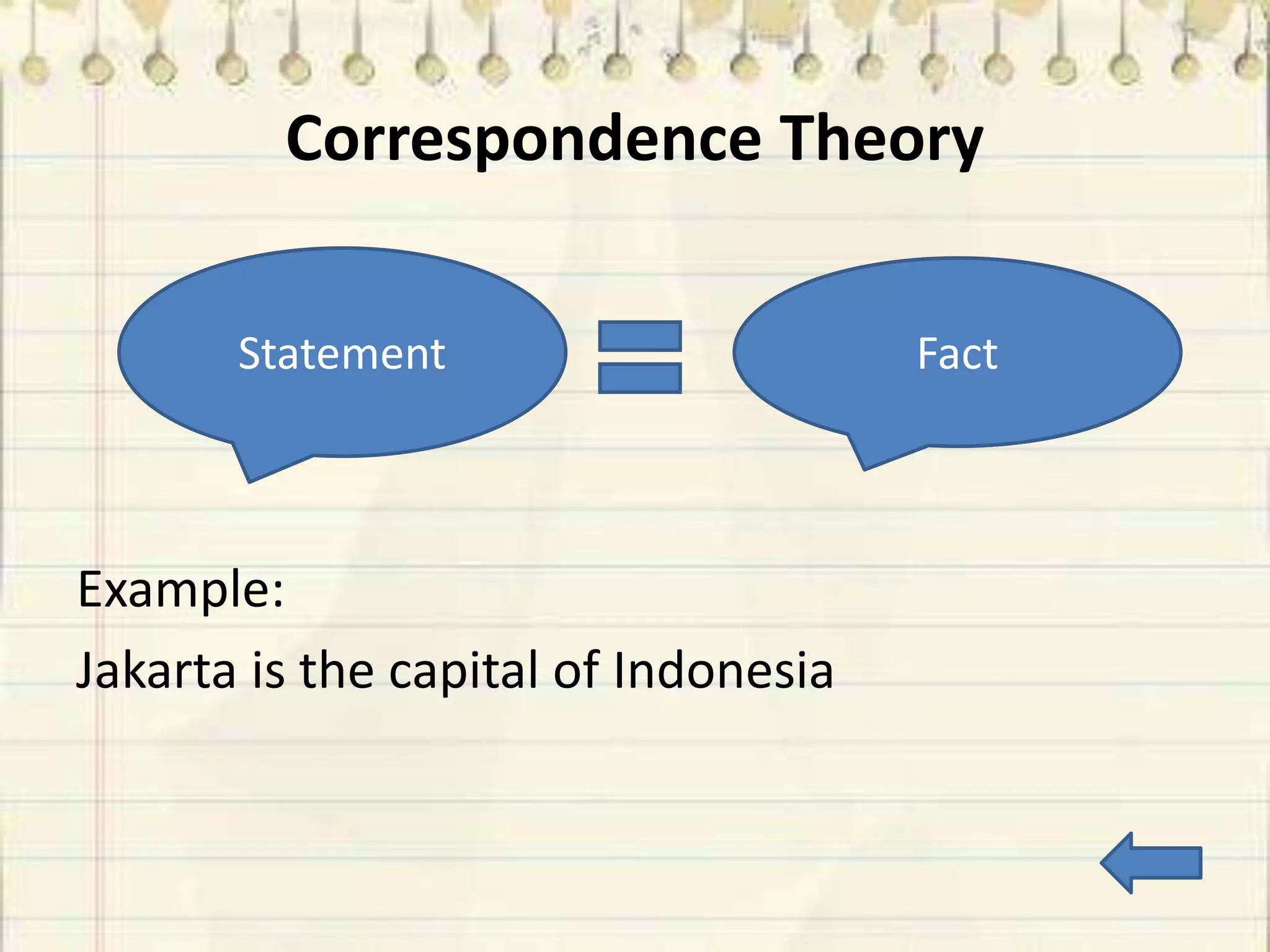 Correspondence Theory
Example:
Jakarta is the capital of Indonesia
Statement Fact