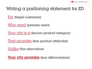 For (target customers)
Who need (primary need)
Your city is a (known product category)
That provides (key product attribut...