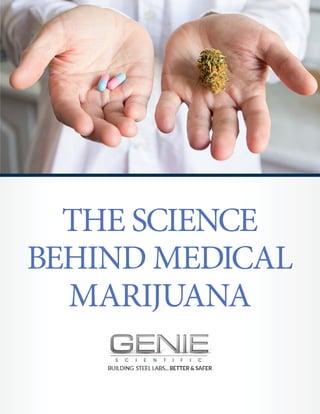 geniescientific.com
THE SCIENCE
BEHIND MEDICAL
MARIJUANA
 