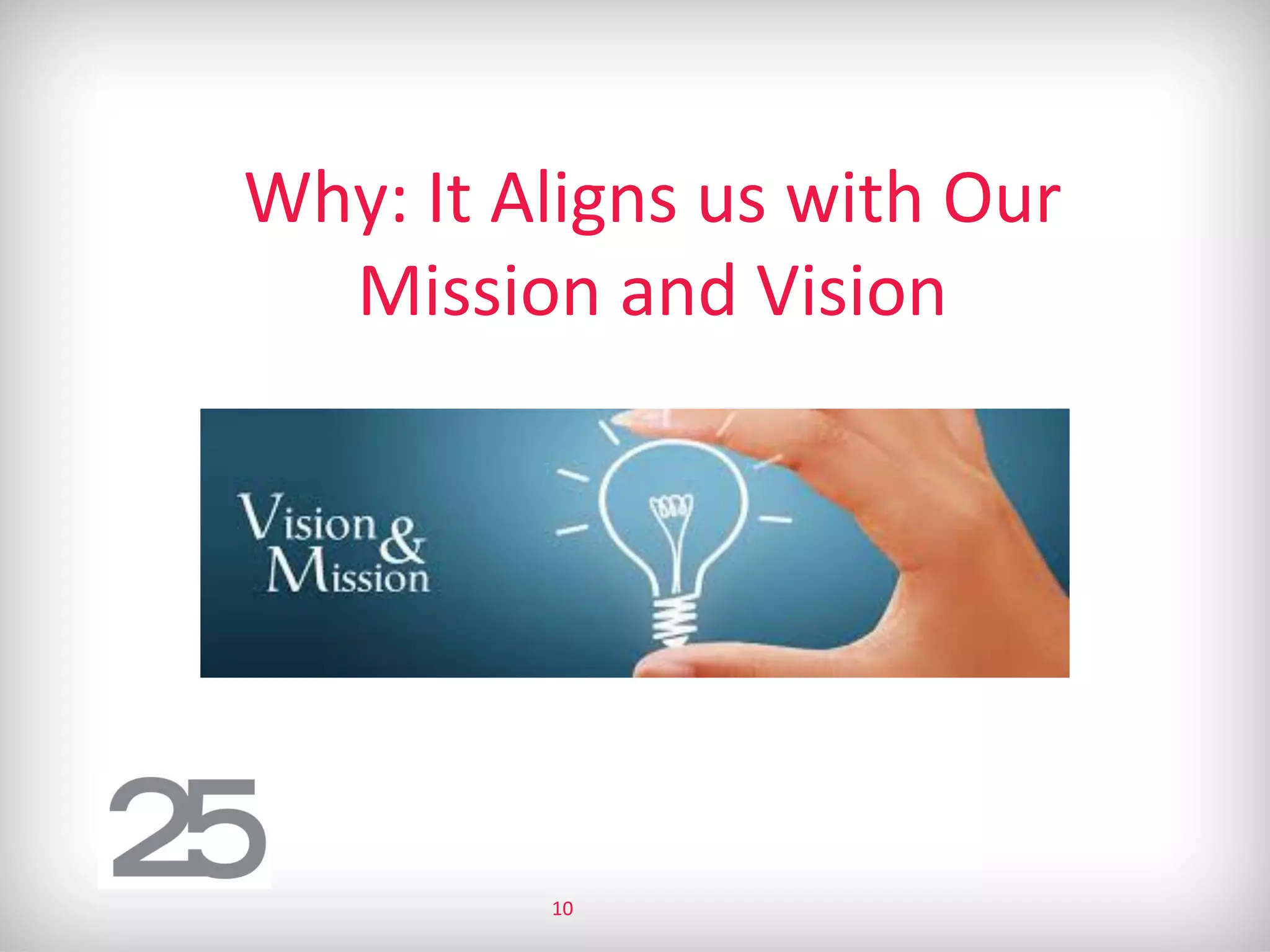 Why: It Aligns us with Our
Mission and Vision
10
 