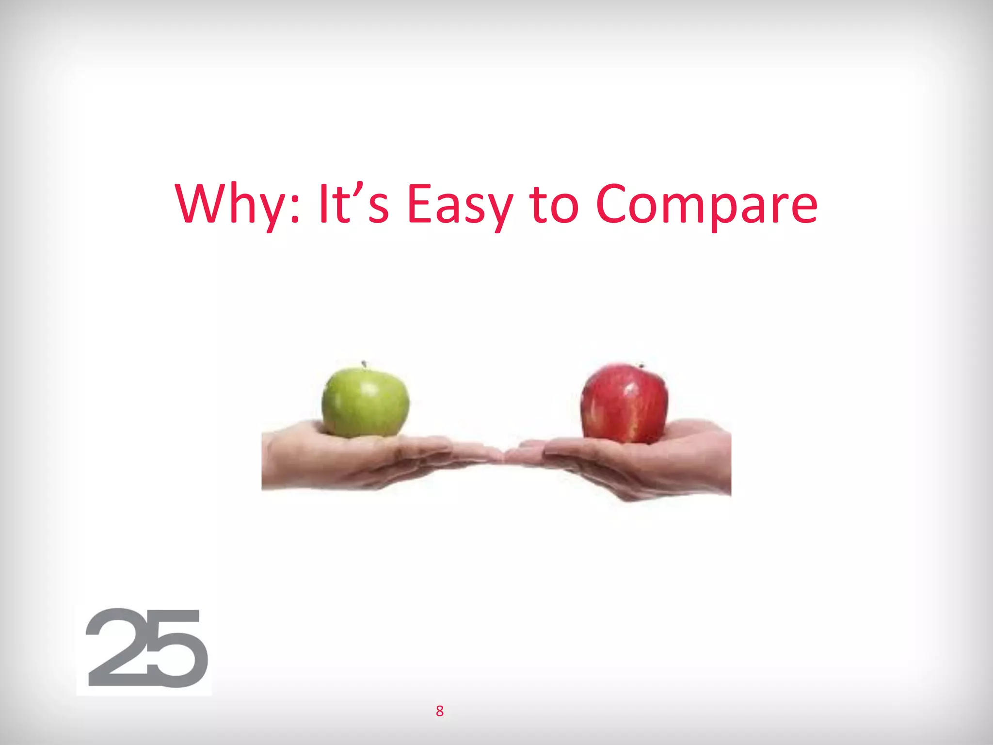 Why: It’s Easy to Compare
8
 
