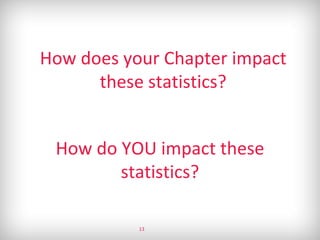 How does your Chapter impact
these statistics?
How do YOU impact these
statistics?
13
 