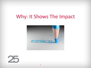 Why: It Shows The Impact
9
 