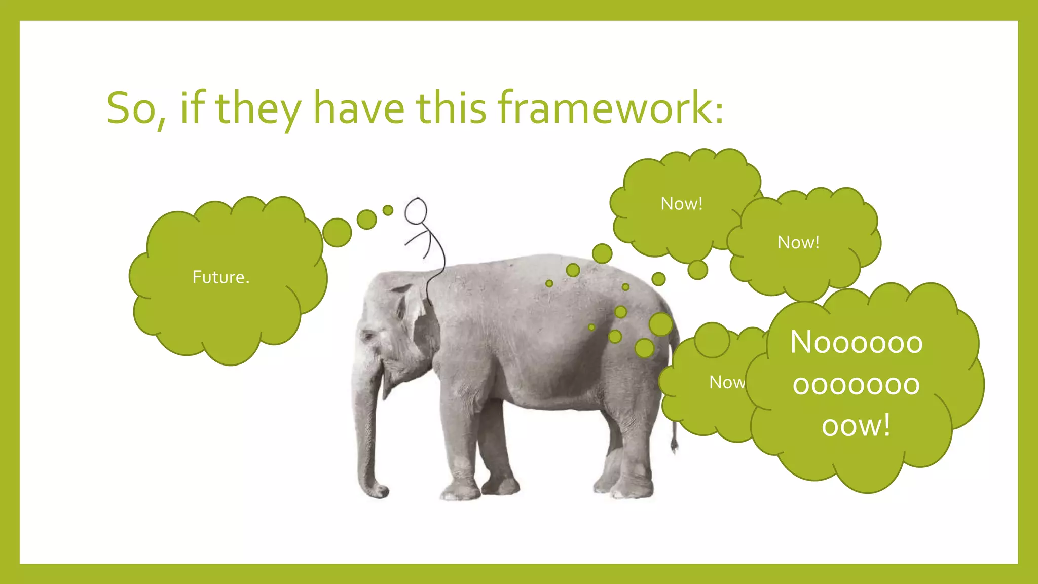 So, if they have this framework:
Future.
Now!
Now!
Now!
Noooooo
ooooooo
oow!
 