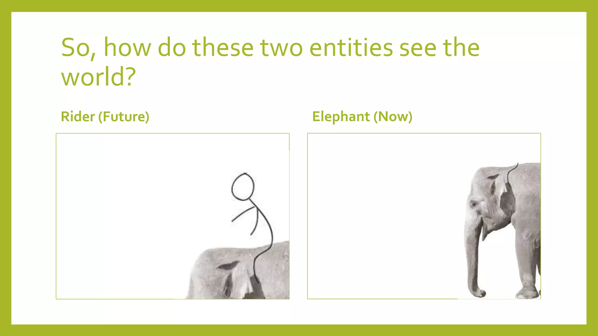 So, how do these two entities see the
world?
Rider (Future) Elephant (Now)
 