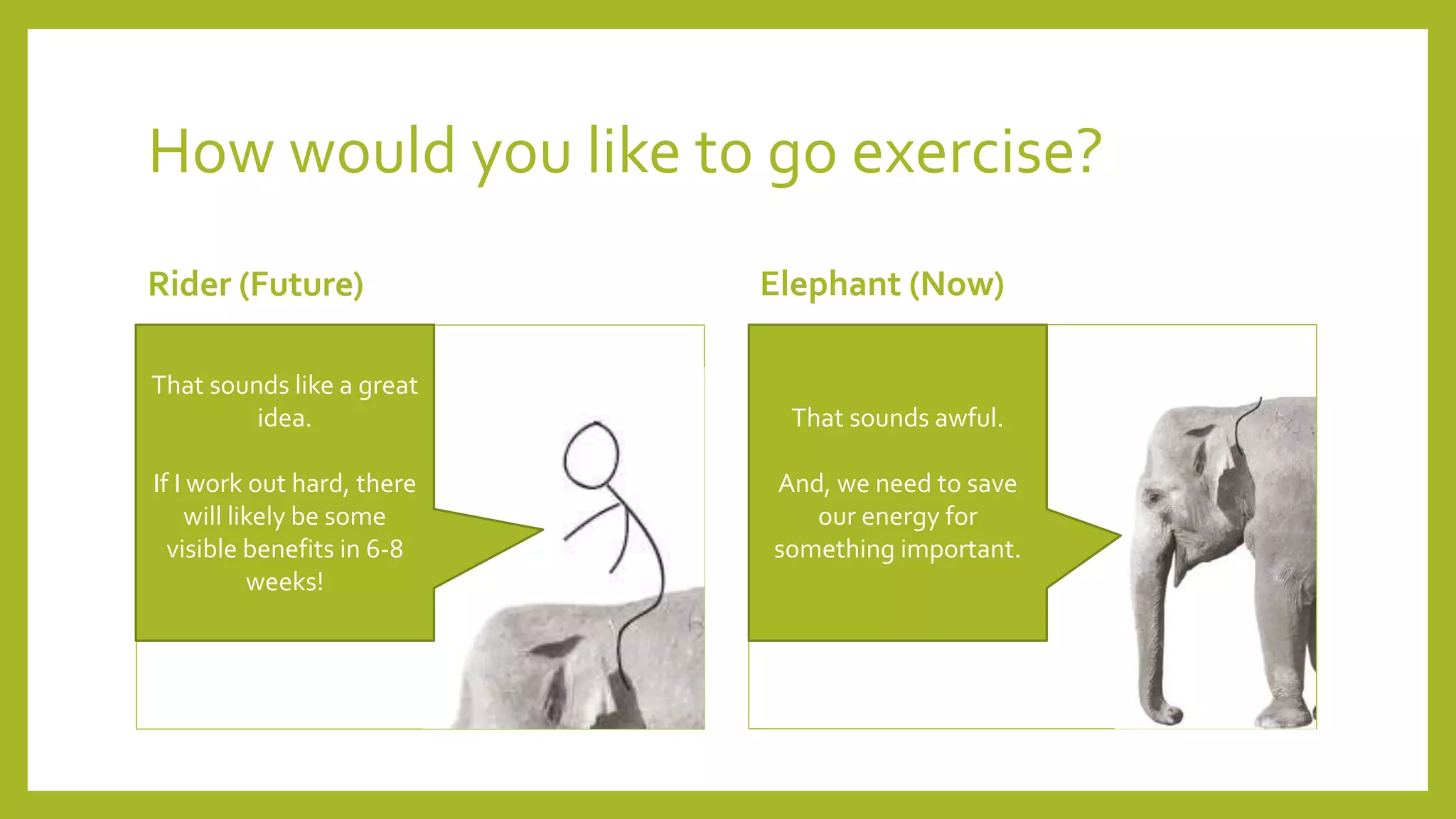 How would you like to go exercise?
Rider (Future) Elephant (Now)
That sounds like a great
idea.
If I work out hard, there
will likely be some
visible benefits in 6-8
weeks!
That sounds awful.
And, we need to save
our energy for
something important.
 