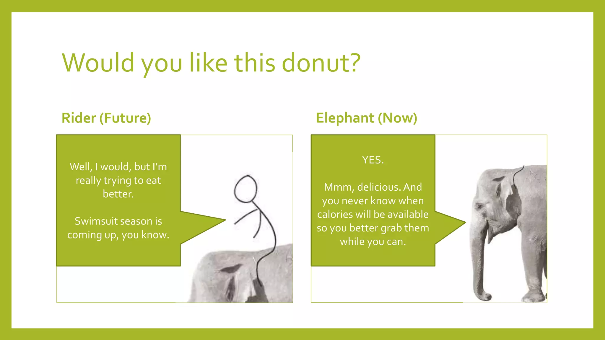 Would you like this donut?
Rider (Future) Elephant (Now)
Well, I would, but I’m
really trying to eat
better.
Swimsuit season is
coming up, you know.
YES.
Mmm, delicious.And
you never know when
calories will be available
so you better grab them
while you can.
 