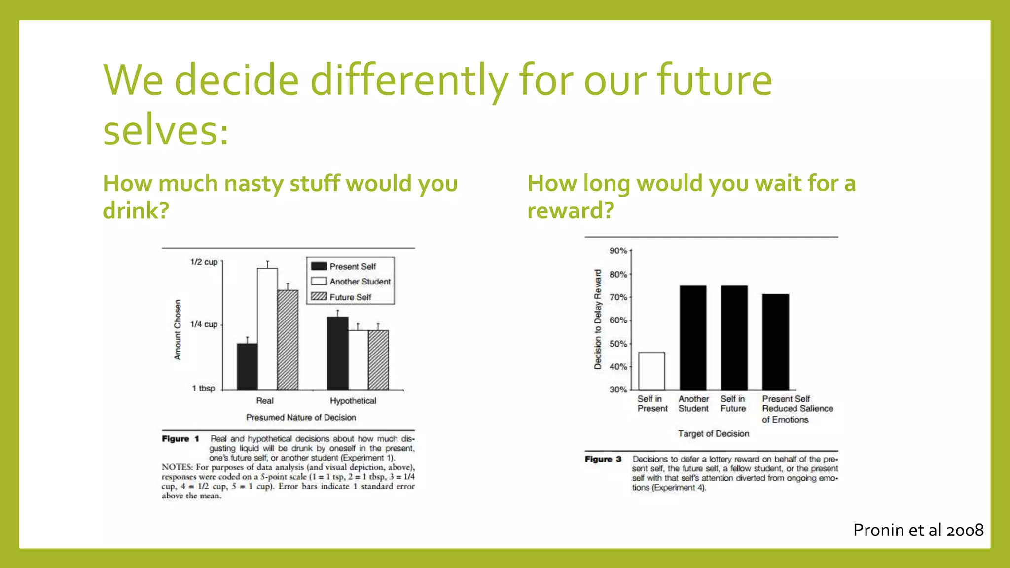 We decide differently for our future
selves:
How much nasty stuff would you
drink?
How long would you wait for a
reward?
Pronin et al 2008
 