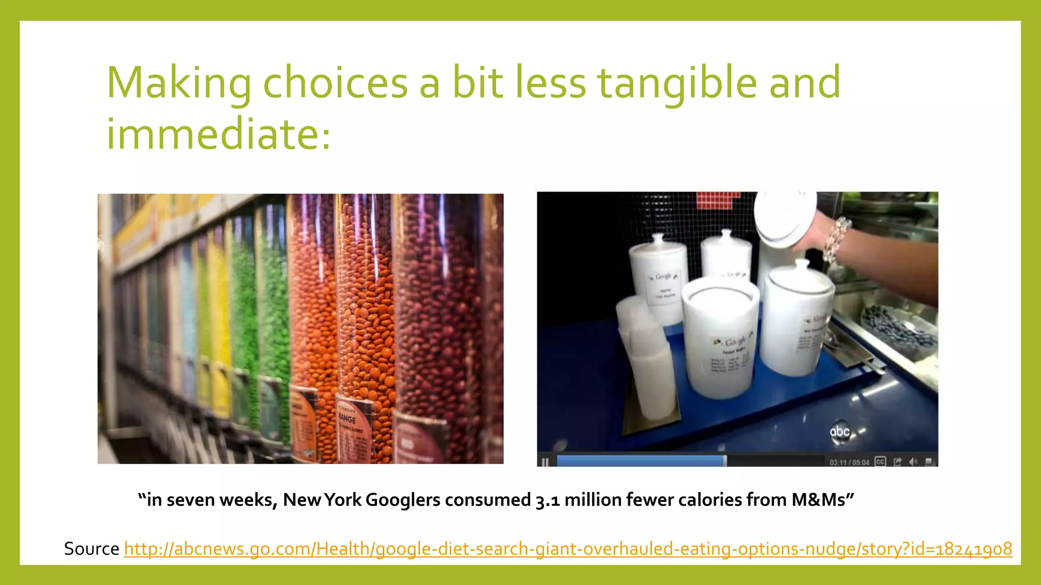 Making choices a bit less tangible and
immediate:
“in seven weeks, NewYork Googlers consumed 3.1 million fewer calories from M&Ms”
Source http://abcnews.go.com/Health/google-diet-search-giant-overhauled-eating-options-nudge/story?id=18241908
 