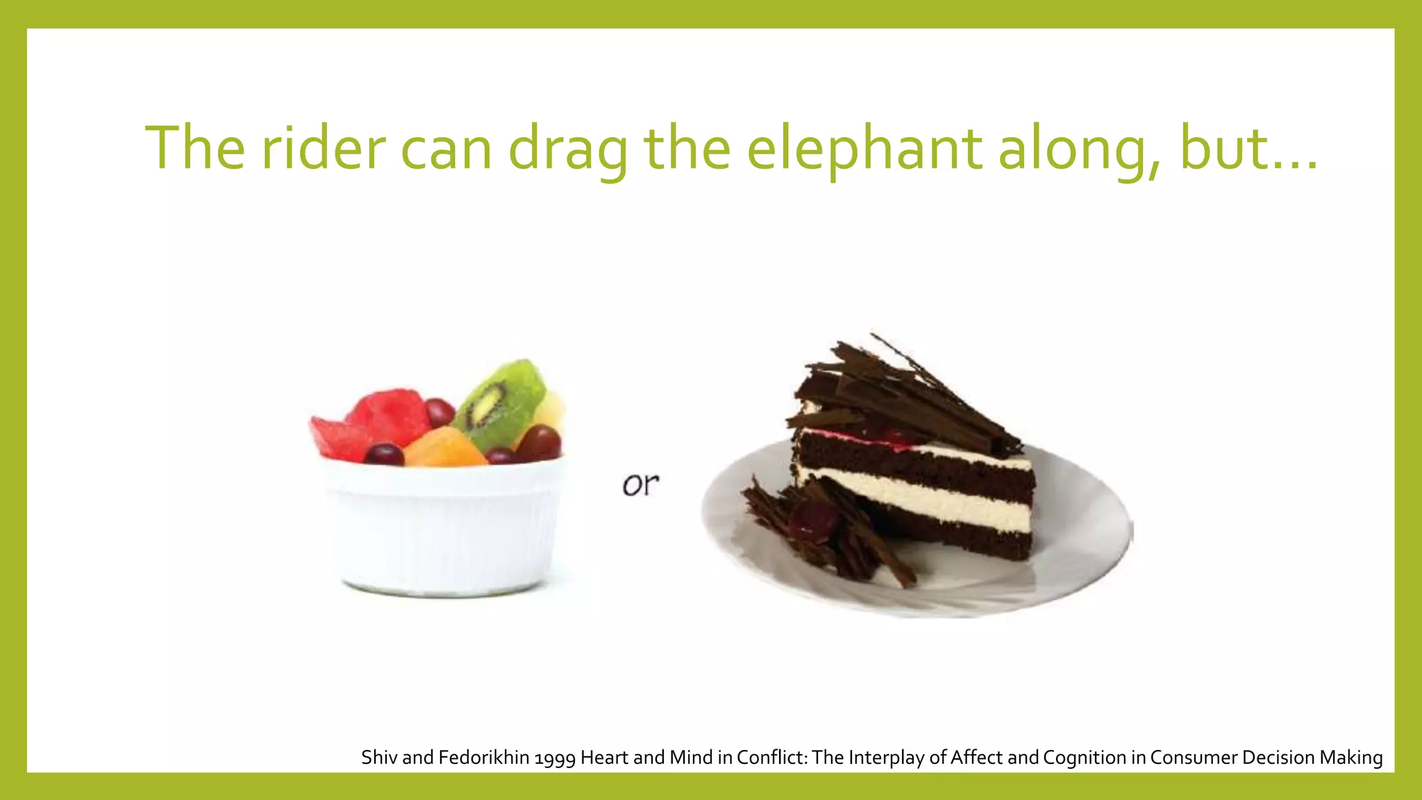But
The rider can drag the elephant along, but…
Shiv and Fedorikhin 1999 Heart and Mind in Conflict:The Interplay of Affect andCognition in Consumer Decision Making
 