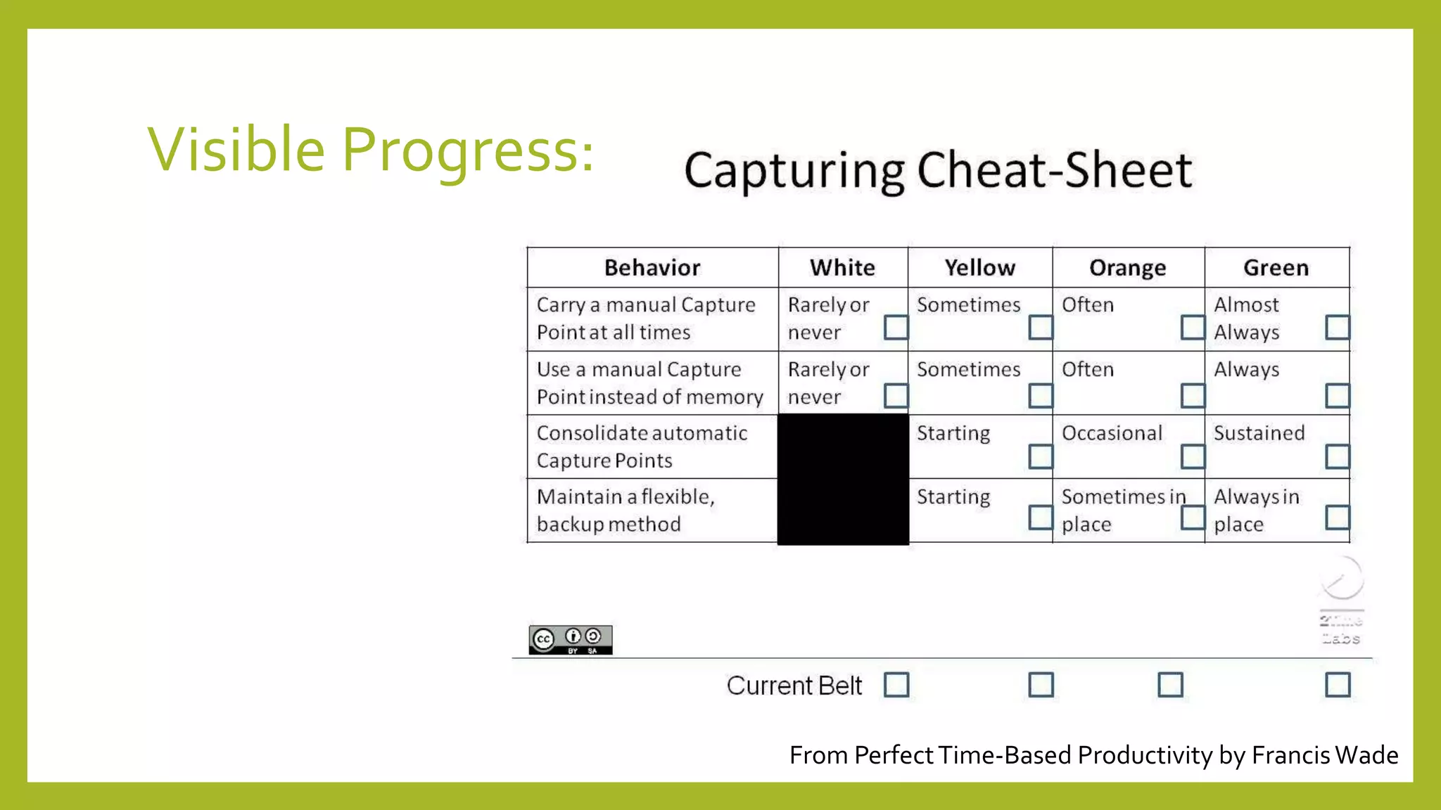 Visible Progress:
From PerfectTime-Based Productivity by FrancisWade
 