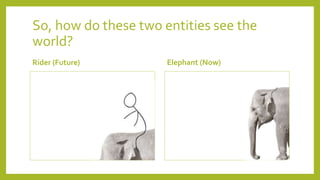 So, how do these two entities see the
world?
Rider (Future) Elephant (Now)
 