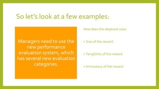 So let’s look at a few examples:
Managers need to use the
new performance
evaluation system, which
has several new evaluation
categories.
How does the elephant view:
• Size of the reward
• Tangibility of the reward
• Immediacy of the reward
 